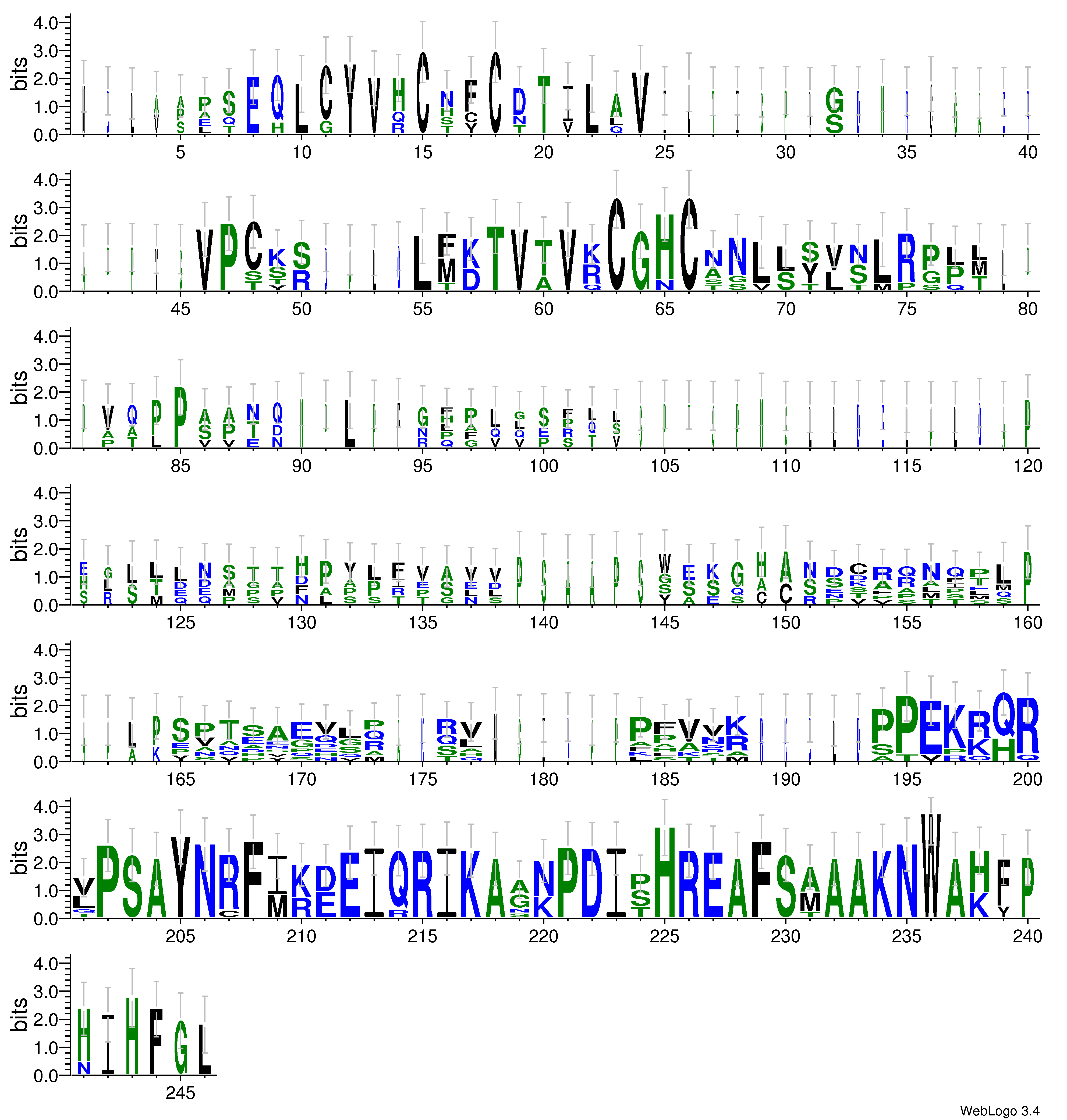 domain alignment logo