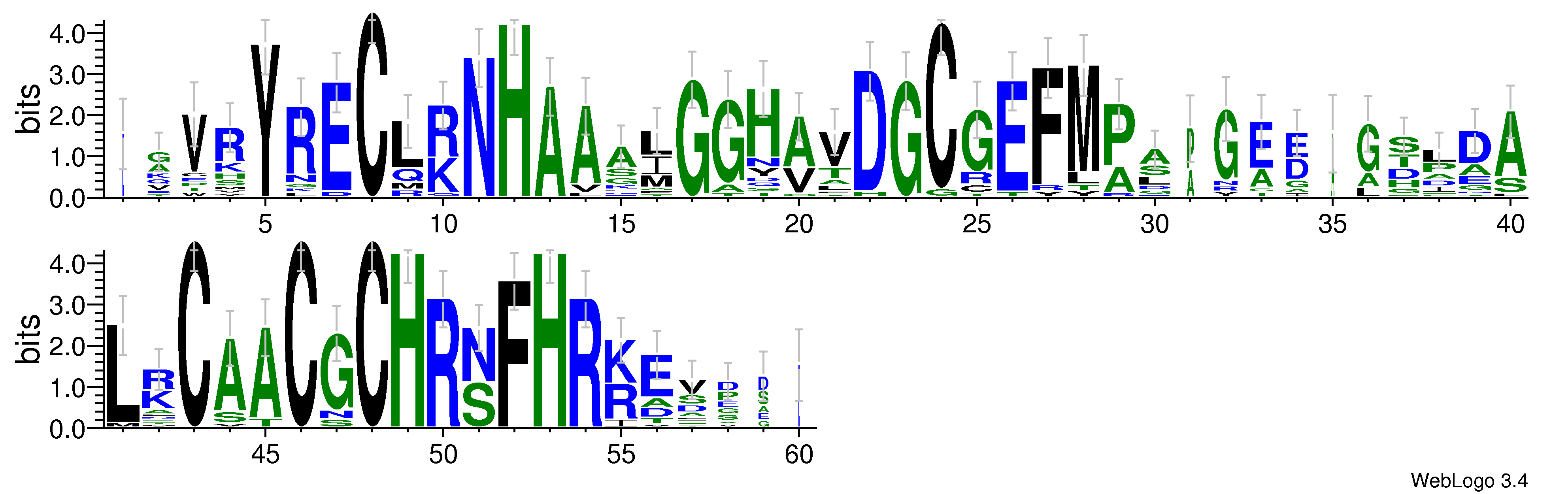 domain alignment logo