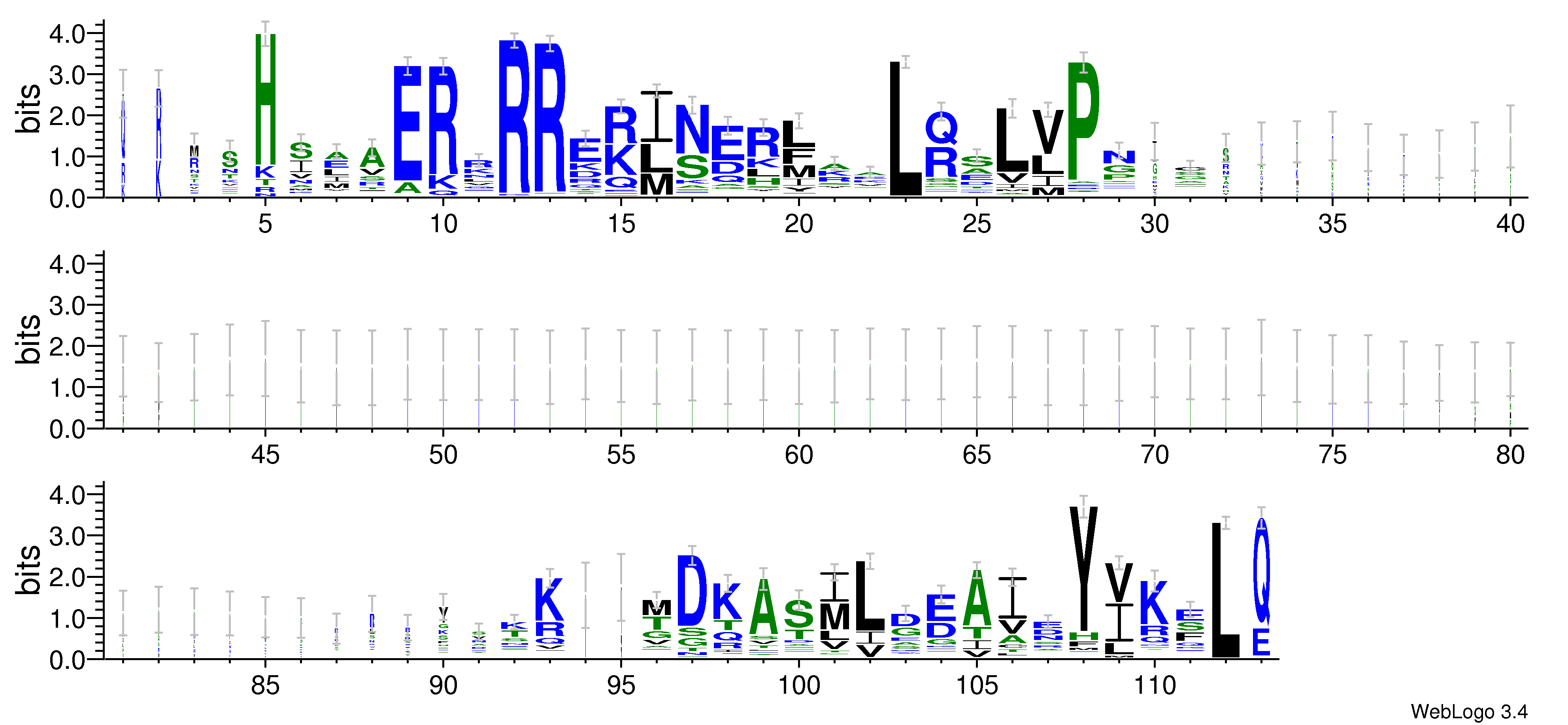 domain alignment logo